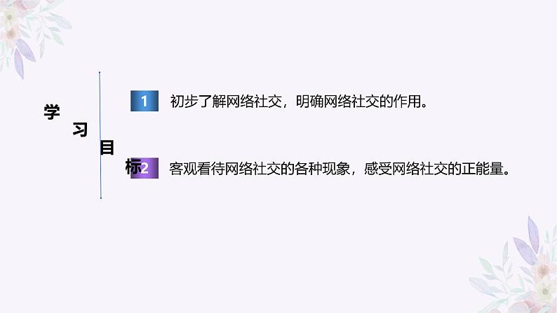 义务教育版(2024)三年级全一册第17课《参与网络社交》ppt课件第4页