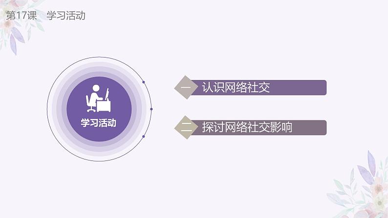 义务教育版(2024)三年级全一册第17课《参与网络社交》ppt课件第7页