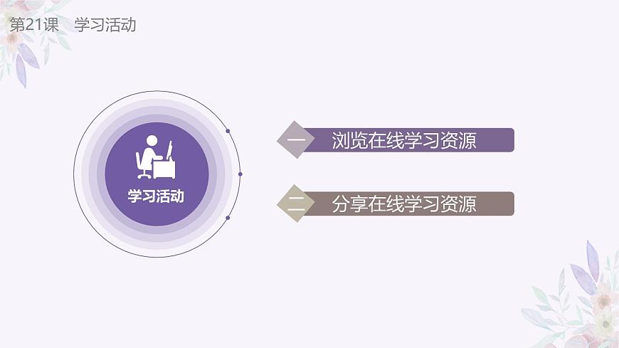 義務教育版(2024)三年級全一冊第21課《分享學習資源》ppt課件第7頁