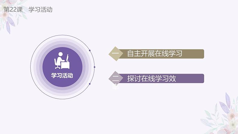 义务教育版(2024)三年级全一册第22课《探讨在线学习》ppt课件第6页