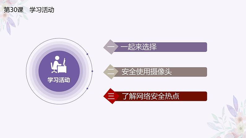 义务教育版(2024)三年级全一册第30课《在线安全防范》ppt课件第6页