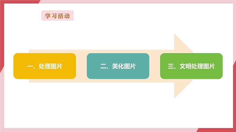 第5课 美化处理图片第3页