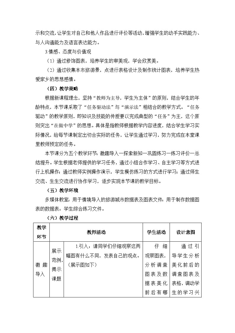 《第2课 美化调查图表》名师教案2第2页