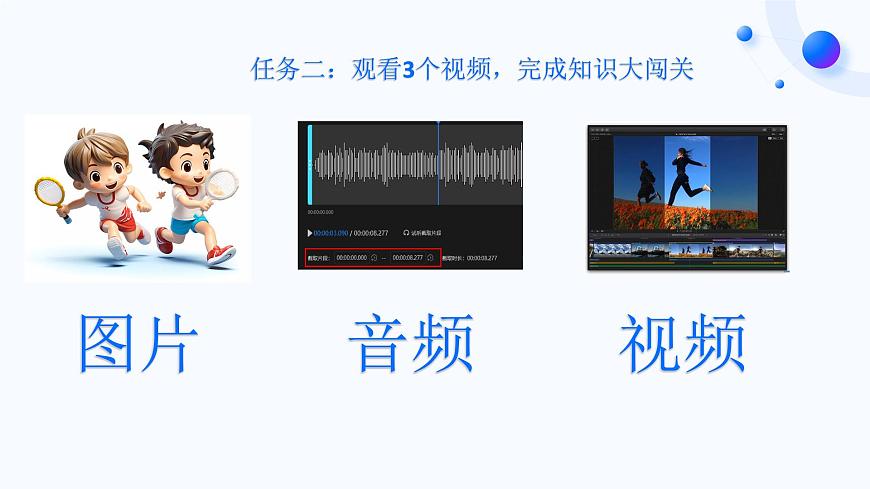 3.3《媒體文件類型》課件第5頁