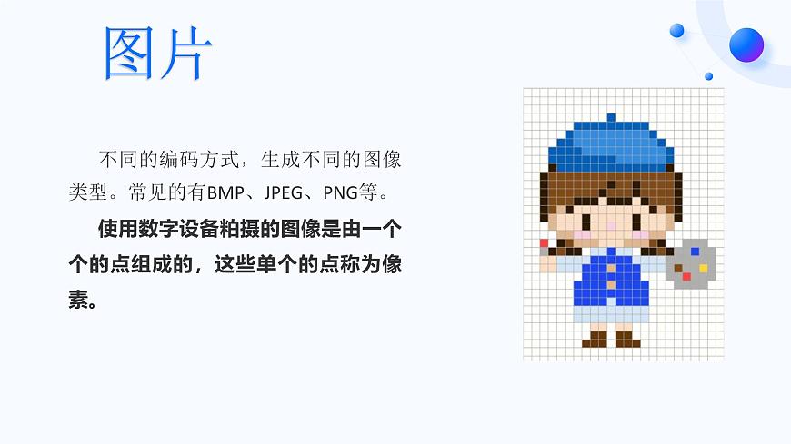 3.3《媒體文件類型》課件第6頁