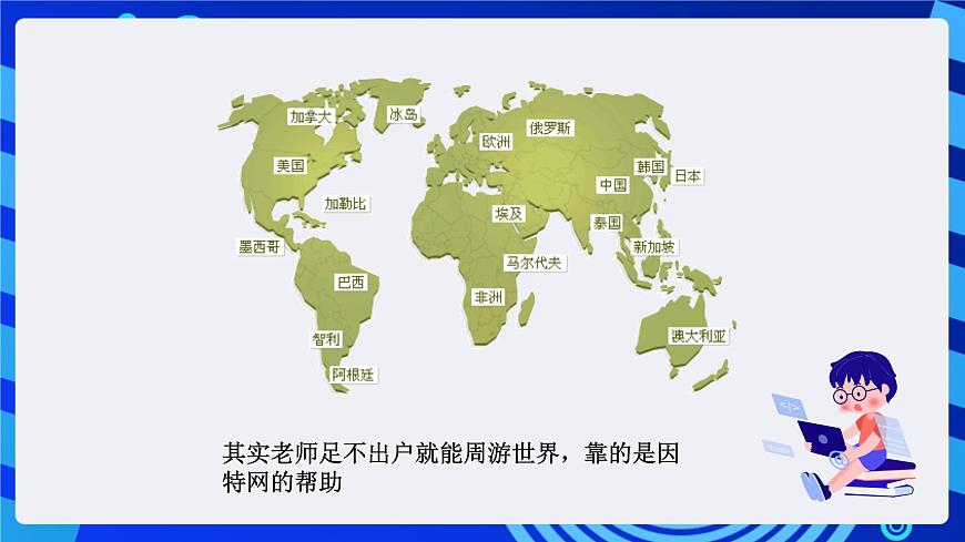 浙攝影版信息技術四年級下冊 第8課 《虛擬旅游》 課件第3頁