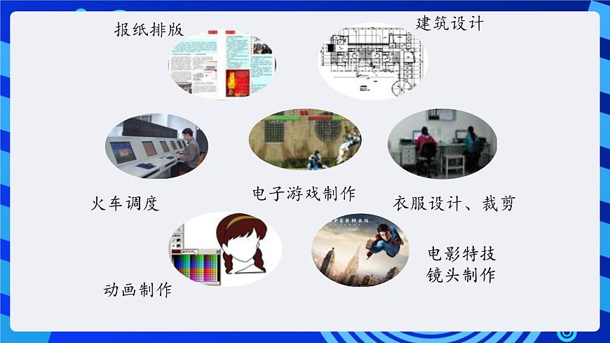 川教版（三起）信息技術(shù)四下 第1課《計(jì)算機(jī)的發(fā)展及種類》課件第3頁