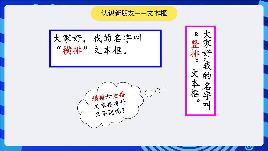 川教版（三起）信息技術四下 第4課《奇妙靈活的文本框》課件第3頁