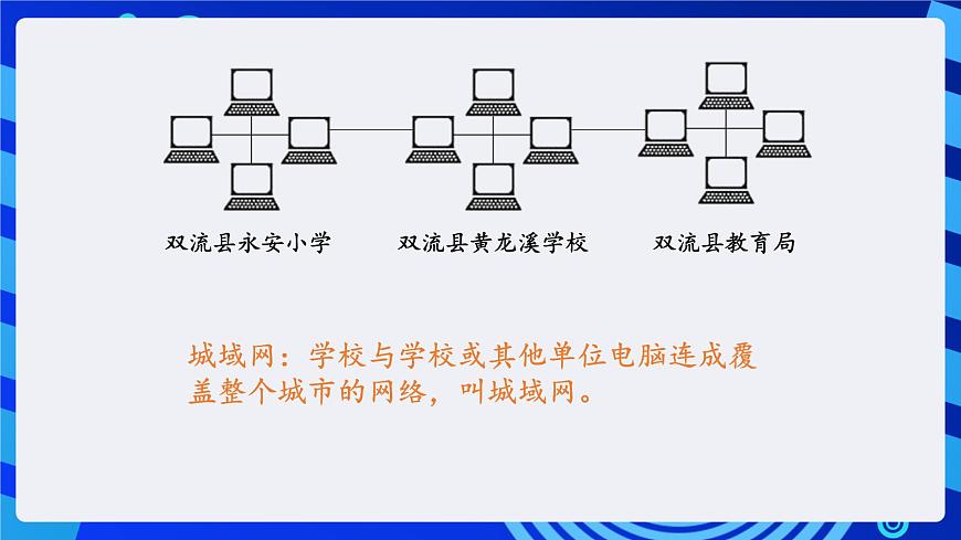 川教版（三起）信息技術(shù)四下 第8課《準(zhǔn)備進(jìn)入網(wǎng)絡(luò)世界》課件第5頁(yè)