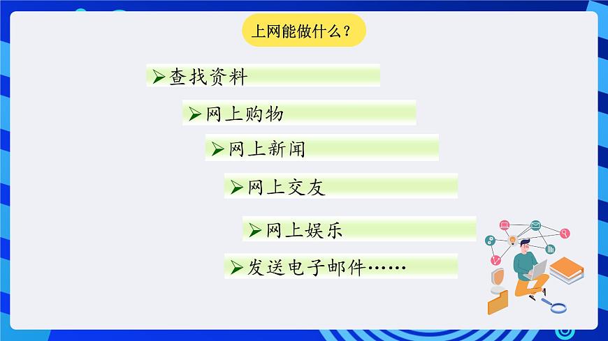 川教版（三起）信息技術(shù)四下 第10課《巧用瀏覽器》課件第2頁(yè)