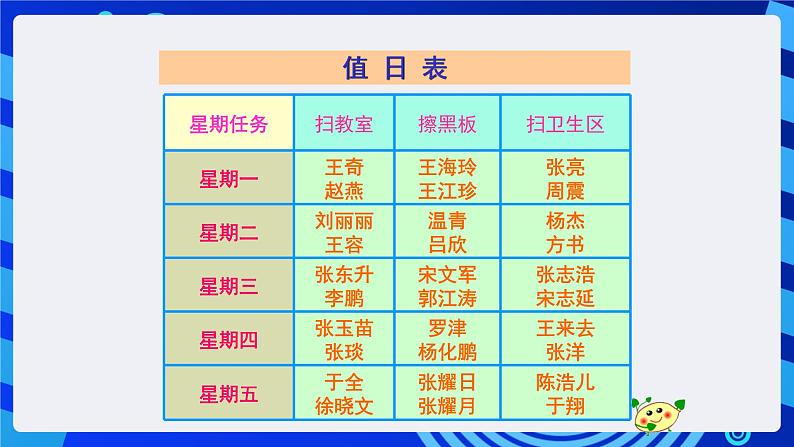 苏科版(2015)信息技术四年级 第7课《 插入表格》课件第8页