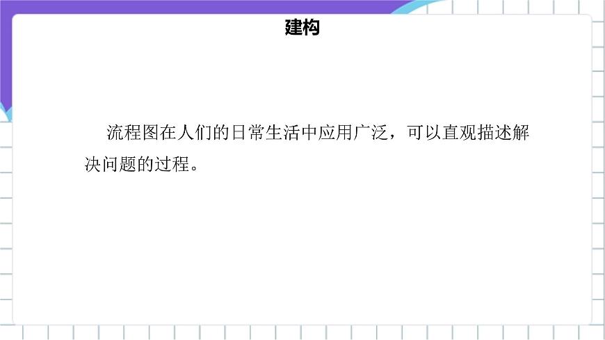 [核心素養(yǎng)]浙教版（2023）信息技術五上3《流程圖描述算法》課件第4頁