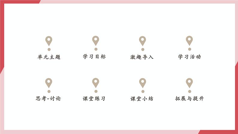 第2课 一分为二开与关第2页