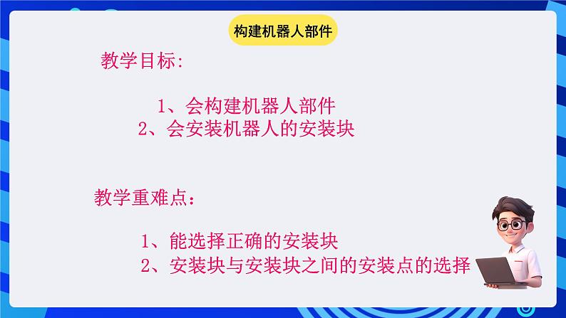 电子工业版(宁夏)信息技术六下 2.1《构建机器人部件》课件第2页