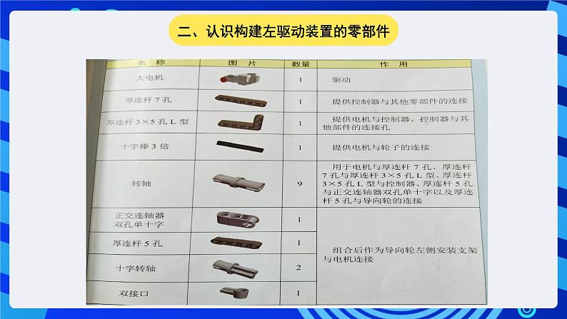 电子工业版(宁夏)信息技术六下 2.1《构建机器人部件》课件第4页