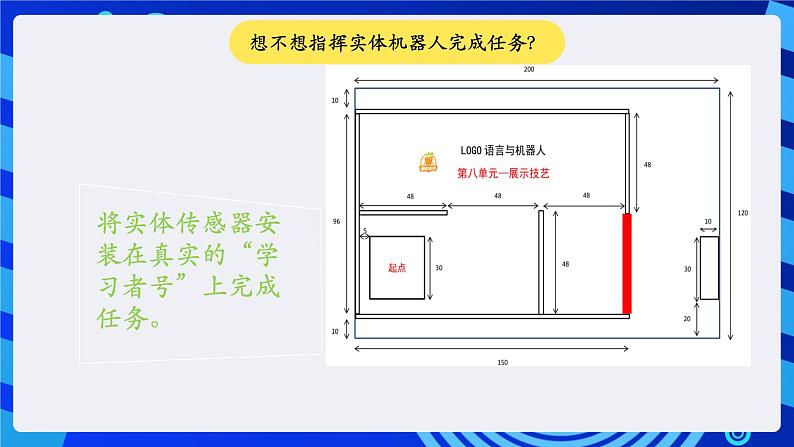 电子工业版(宁夏)信息技术六下 5.4《学习实践--”学习者号“走迷宫》课件第3页
