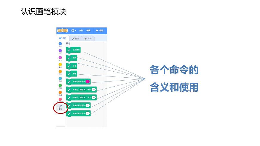 魯教版小學(xué)信息科技第4冊(cè)五年級(jí)下冊(cè) 第11課《神奇的畫筆》 課件PPT第4頁
