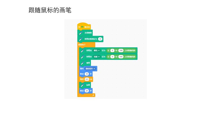 魯教版小學(xué)信息科技第4冊(cè)五年級(jí)下冊(cè) 第11課《神奇的畫筆》 課件PPT第5頁