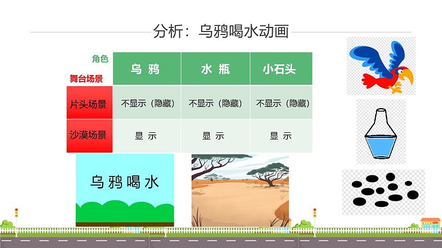 魯教版小學(xué)信息科技第4冊(cè)五年級(jí)下冊(cè) 第5課《烏鴉喝水》 課件PPT第4頁(yè)