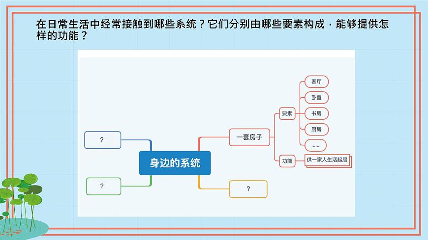 五年級下冊信息技術(shù)第一單元第一課《身邊的系統(tǒng)》第1課時 浙教版2023 課件第7頁