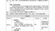 小学信息技术粤教版（李师贤主编）第一册第一单元 信息技术王国的新朋友第2课 羊城的变迁一初识Windows优秀教案