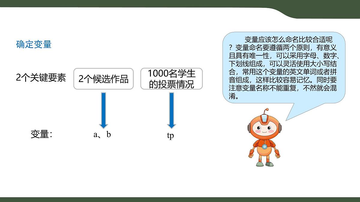 第1课 算法与问题解决 课件 2025-2026学年六年级上册信息技术浙教版第6页