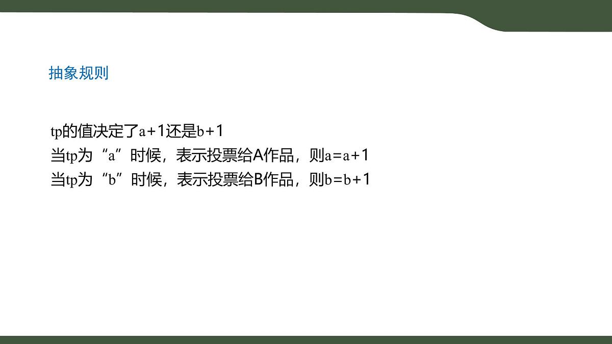 第1课 算法与问题解决 课件 2025-2026学年六年级上册信息技术浙教版第7页