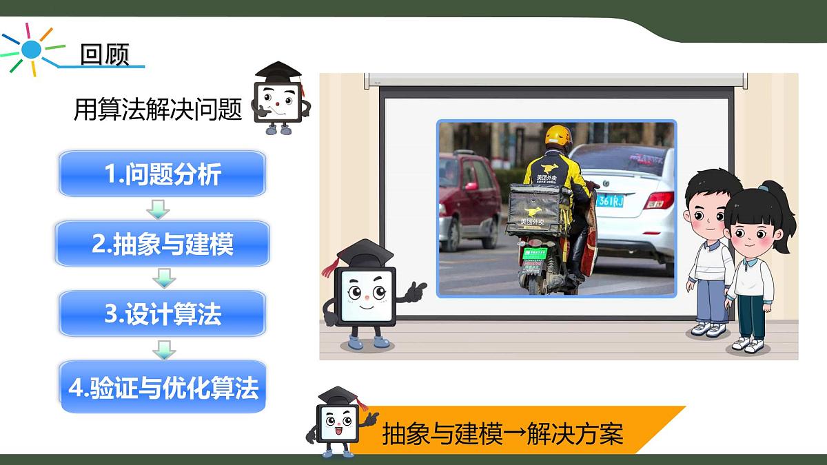 第2课 抽象与建模 课件 2025-2026学年六年级上册信息技术浙教版第2页