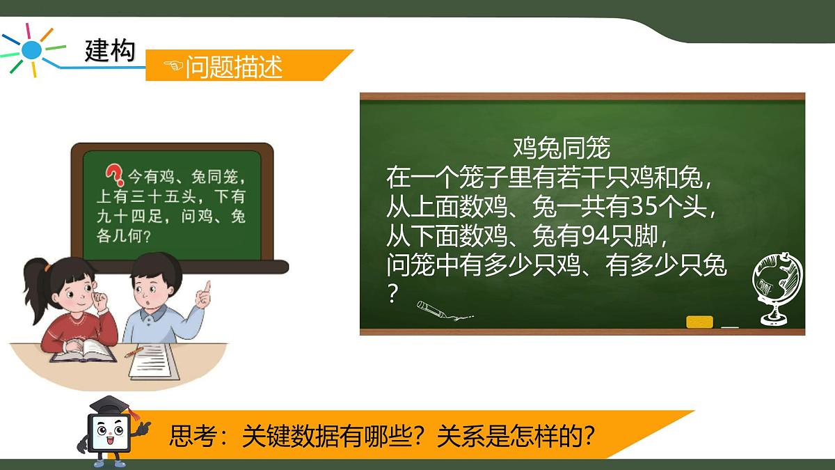 第2课 抽象与建模 课件 2025-2026学年六年级上册信息技术浙教版第4页