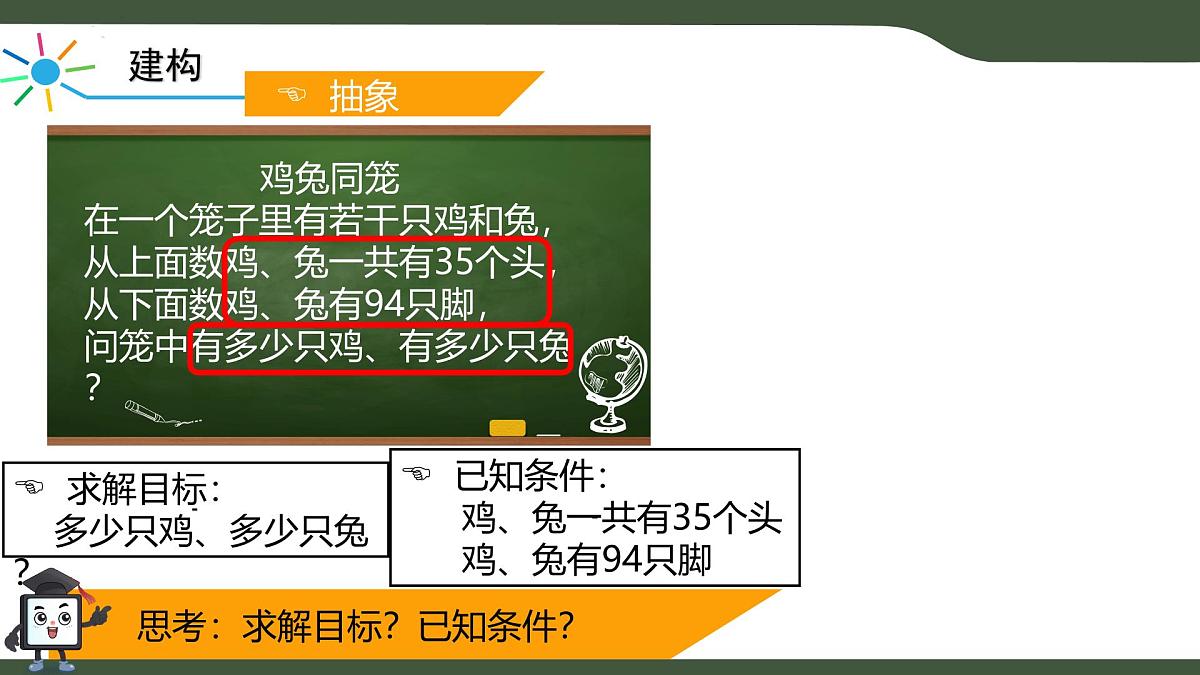 第2课 抽象与建模 课件 2025-2026学年六年级上册信息技术浙教版第5页
