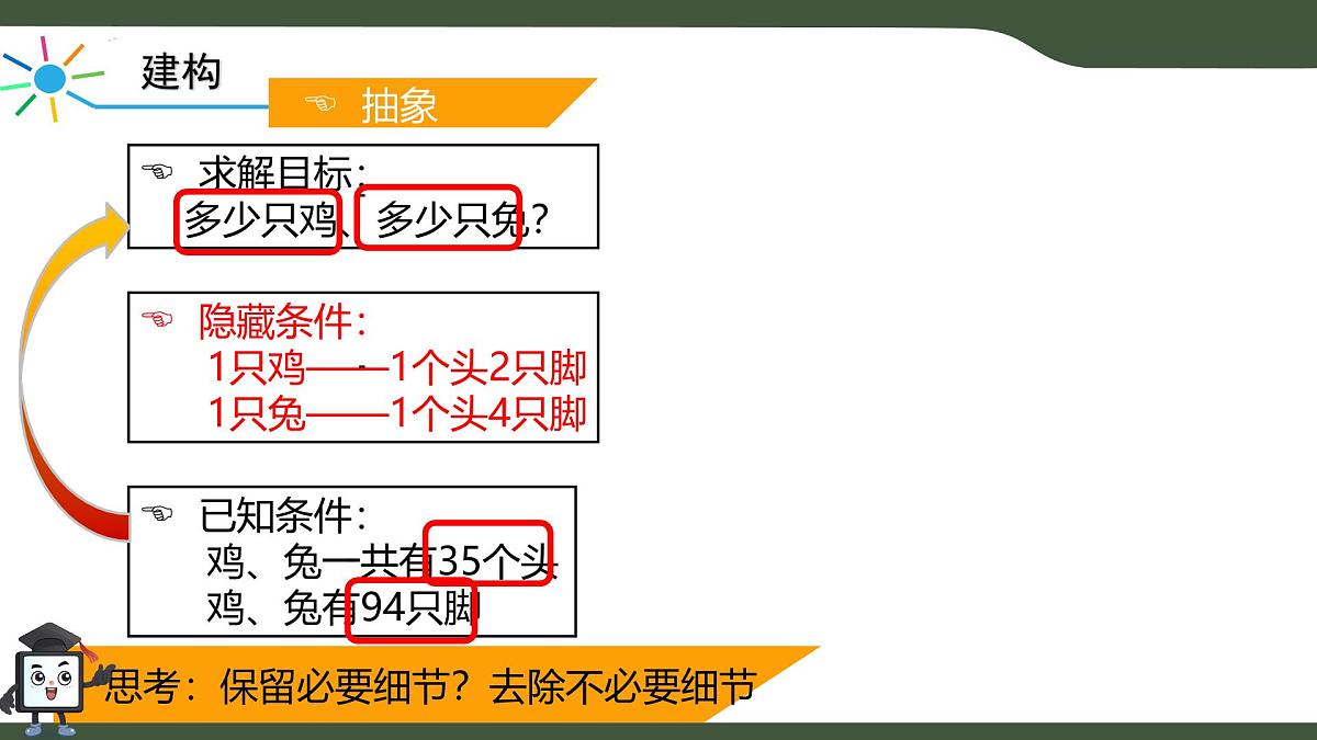 第2课 抽象与建模 课件 2025-2026学年六年级上册信息技术浙教版第6页