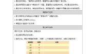 信息技术六年级上册韩信点兵同余法的实现优秀学案设计