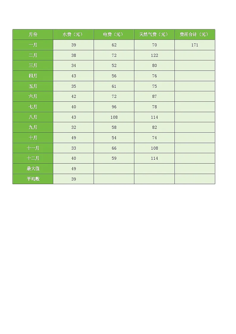 河大版三年级下册第十一课《消费统计小管家》素材教案第1页