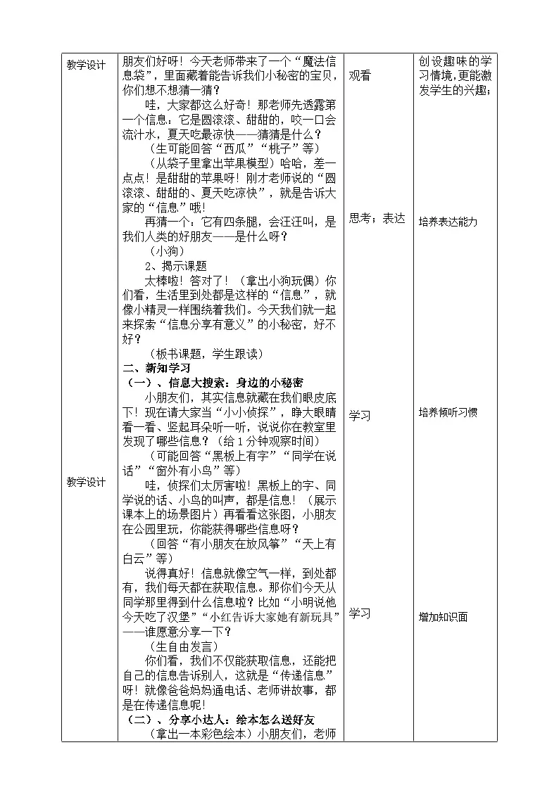 【核心素养目标】人教版2024信息科技一年级全一册第三单元活动10《信息分享有意义》教案第2页
