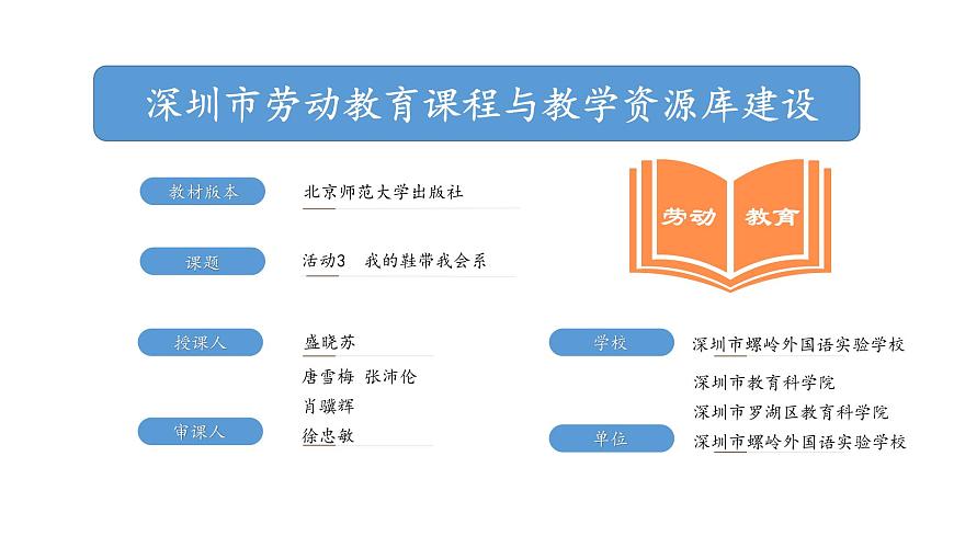 小學(xué)勞動教育 一年級 活動三《我的鞋帶我會系》 課件第2頁