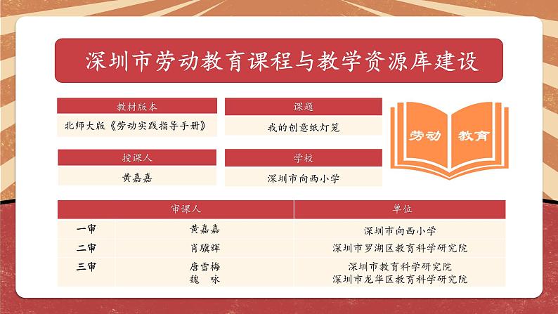小学劳动教育 一年级下册 活动12《我的创意纸灯笼》第一课时 课件02