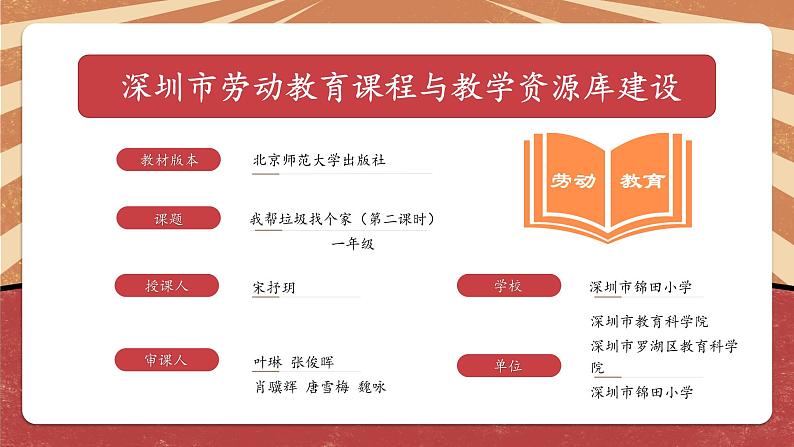 小学劳动教育 一年级下册 活动11 《我帮垃圾找个“家”》(第二课时)PPT 课件第2页