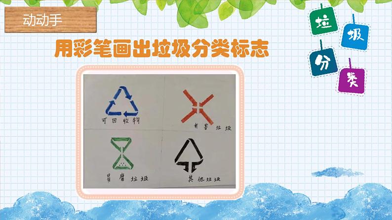 小学劳动教育 一年级下册 活动11 《我帮垃圾找个“家”》(第二课时)PPT 课件第6页