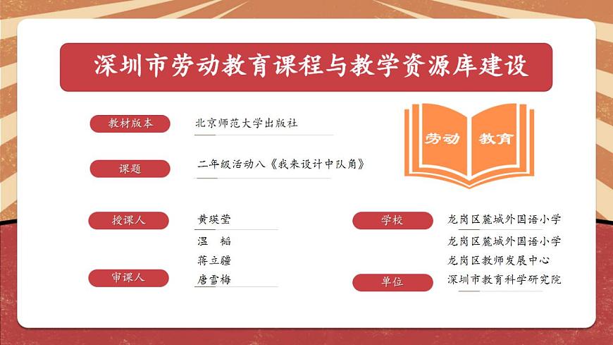 小學(xué)勞動(dòng)教育 二年級(jí) 活動(dòng)《我來(lái)設(shè)計(jì)中隊(duì)角》PPT 課件第2頁(yè)