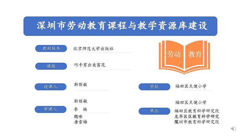 小学劳动教育 二年级下册 活动《巧手剪出美窗花》(第二课时) 课件第2页