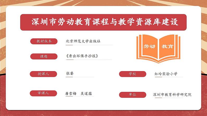 小学劳动教育 二年级 活动《秀出环保手抄报》课件02