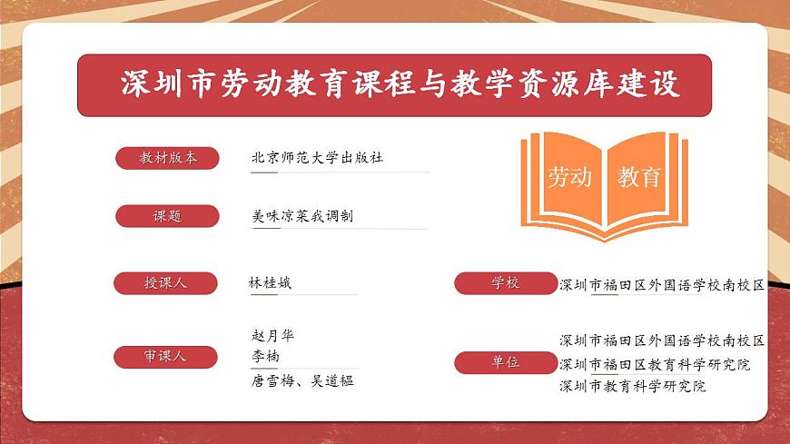 小學(xué)勞動(dòng)教育 二年級(jí) 活動(dòng)《美味涼菜我調(diào)制》 課件第2頁