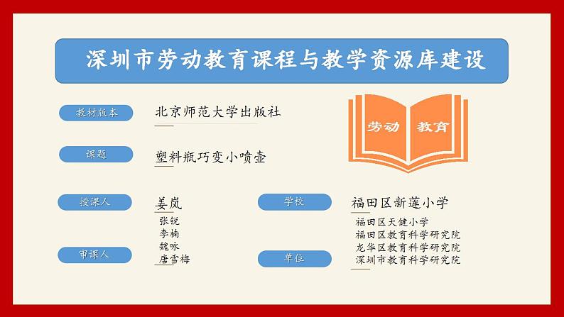 小学劳动教育 二年级下册 活动《塑料瓶巧变小喷壶》(第一课时) 课件02