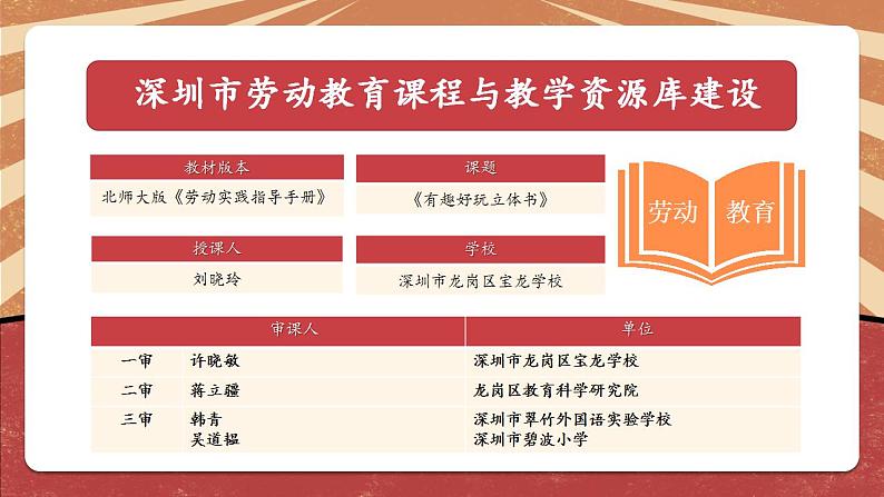 小学劳动教育 北师大版 三年级下册 活动《有趣好玩立体书》(第2课时) 课件第2页