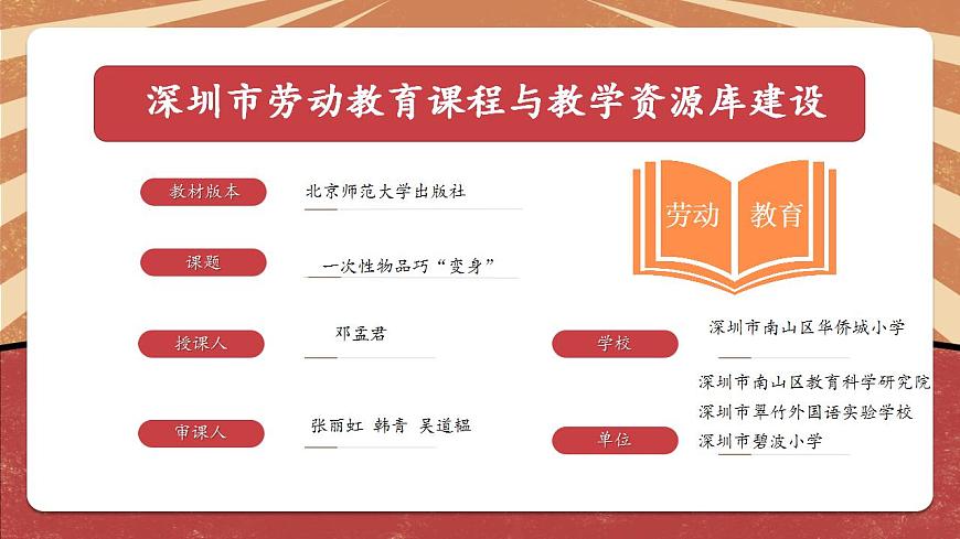 小學(xué)勞動教育 北師大版 四年級下冊 活動《一次性物品巧“變身”》（第2課時） 課件第2頁