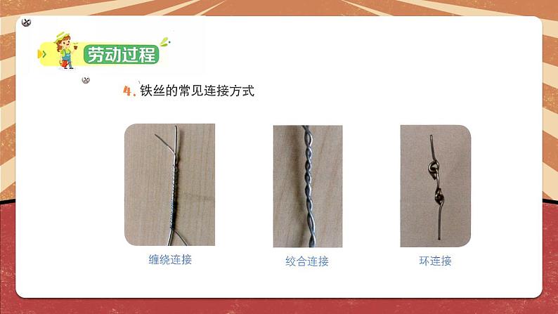小学劳动教育 北师大版 三年级下册 活动《好玩的铁丝玩具》第二课时 课件06