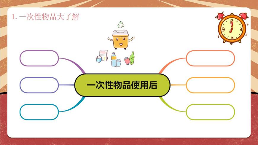 小學(xué)勞動(dòng)教育 北師大版 四年級(jí)下冊(cè) 活動(dòng)《一次性物品巧“變身”》（第1課時(shí)） 課件第5頁(yè)