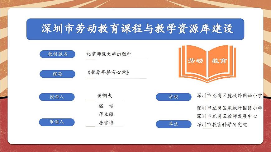 小學(xué)勞動(dòng)教育 北師大版 三年級(jí) 活動(dòng)一《營(yíng)養(yǎng)早餐有心意》 PPT第2頁(yè)
