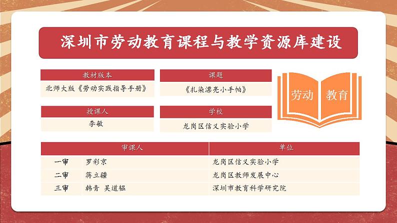 小学劳动教育 北师大版 三年级下册 活动《扎染漂亮小手帕》第一课时 课件02