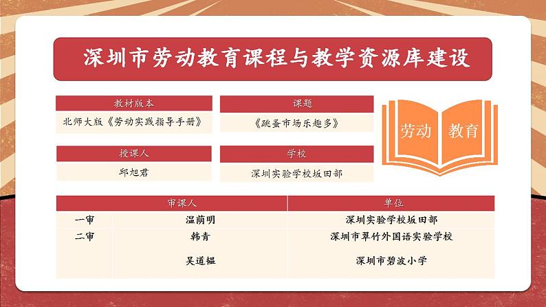 小学劳动教育 北师大版 三年级下册 活动《跳蚤市场乐趣多》 (第二课时)ppt 课件第2页